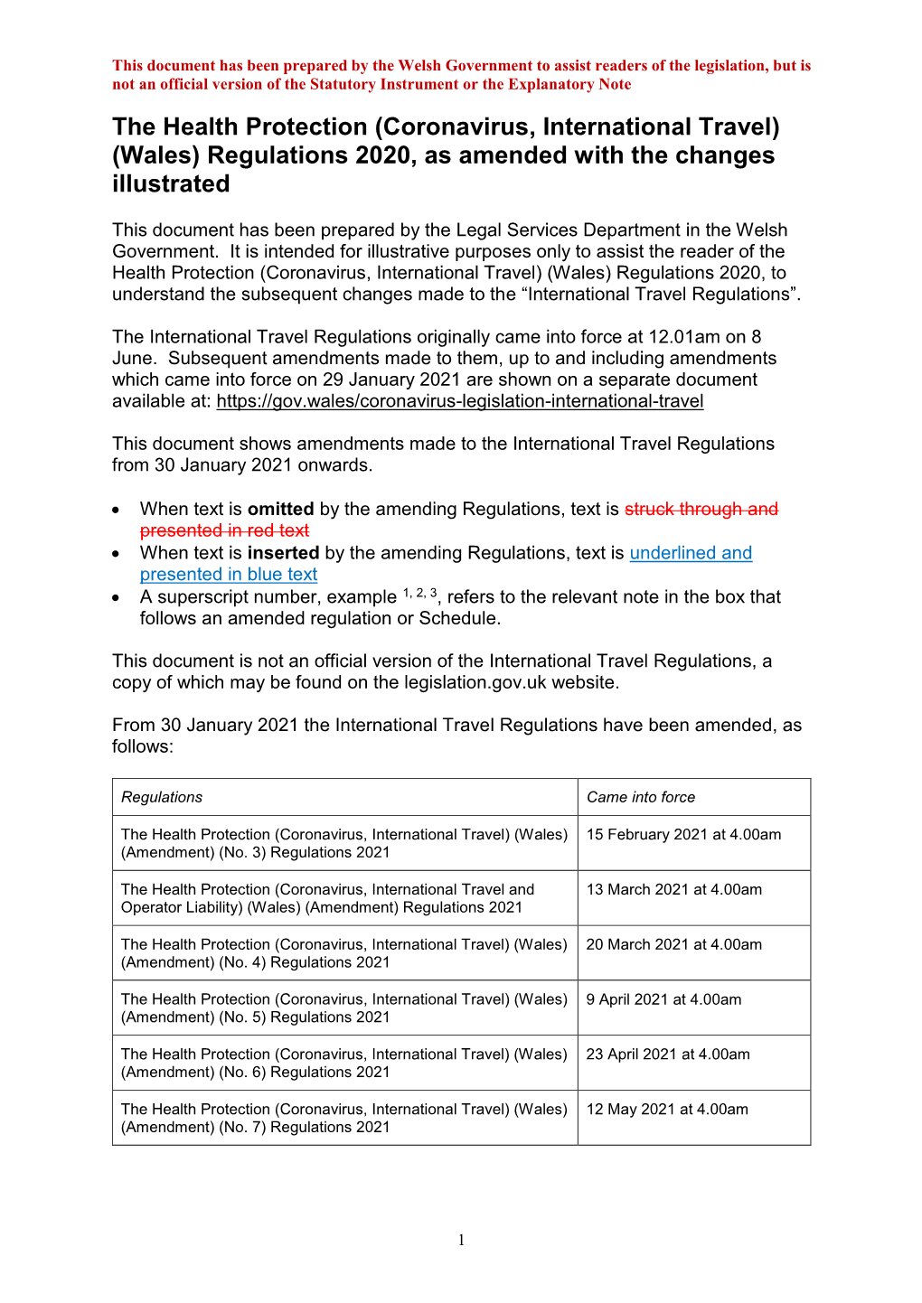 The Health Protection (Coronavirus, International Travel) (Wales) Regulations 2020, As Amended with the Changes Illustrated