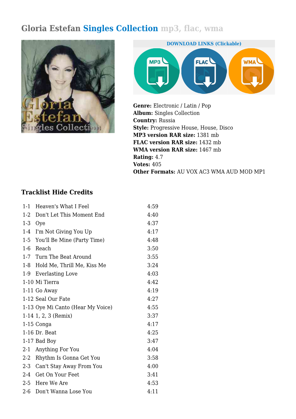 Gloria Estefan Singles Collection Mp3, Flac, Wma