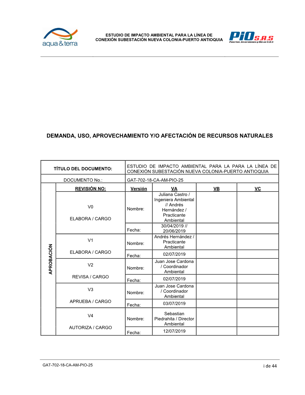 Demanda, Uso, Aprovechamiento Y/O Afectación De Recursos Naturales