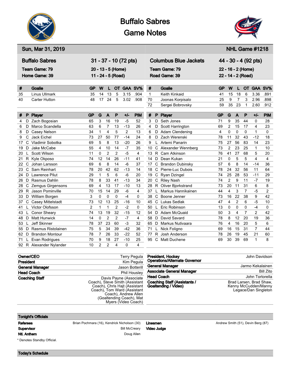 Buffalo Sabres Game Notes