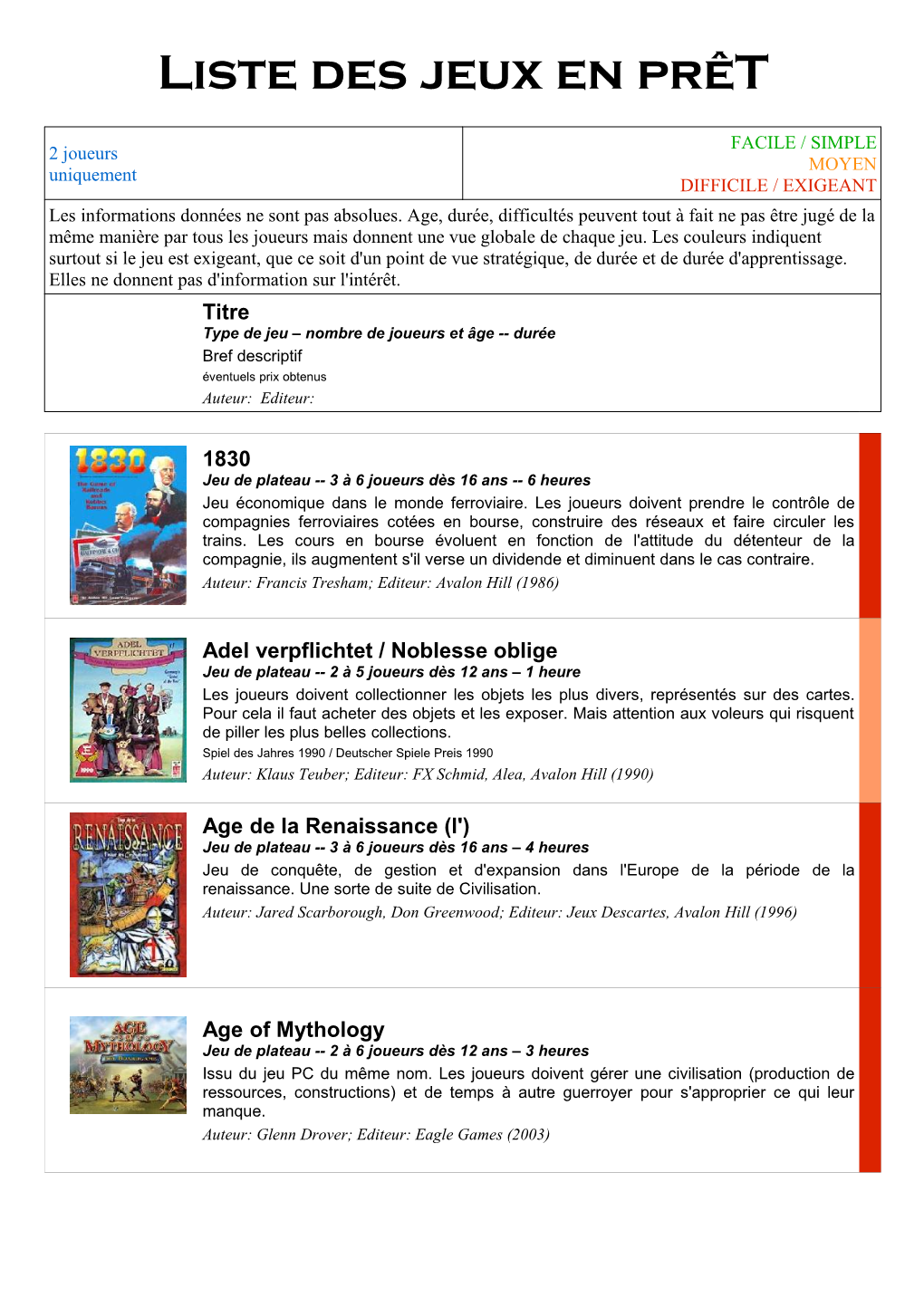 Liste Des Jeux En Prêt