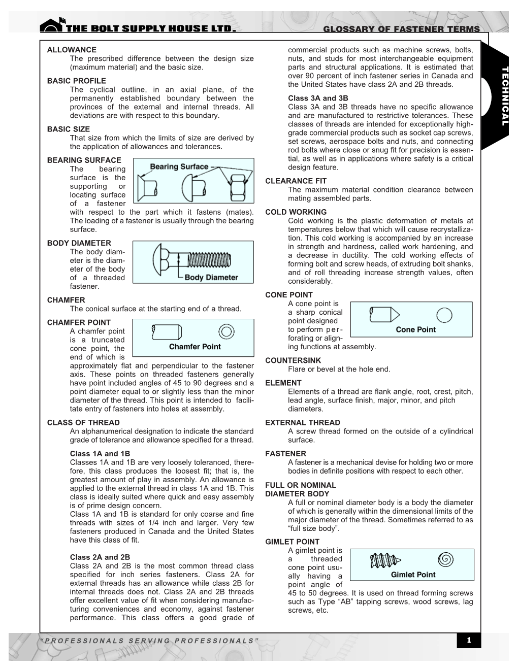 Bolts, the Prescribed Difference Between the Design Size Nuts, and Studs for Most Interchangeable Equipment (Maximum Material) and the Basic Size