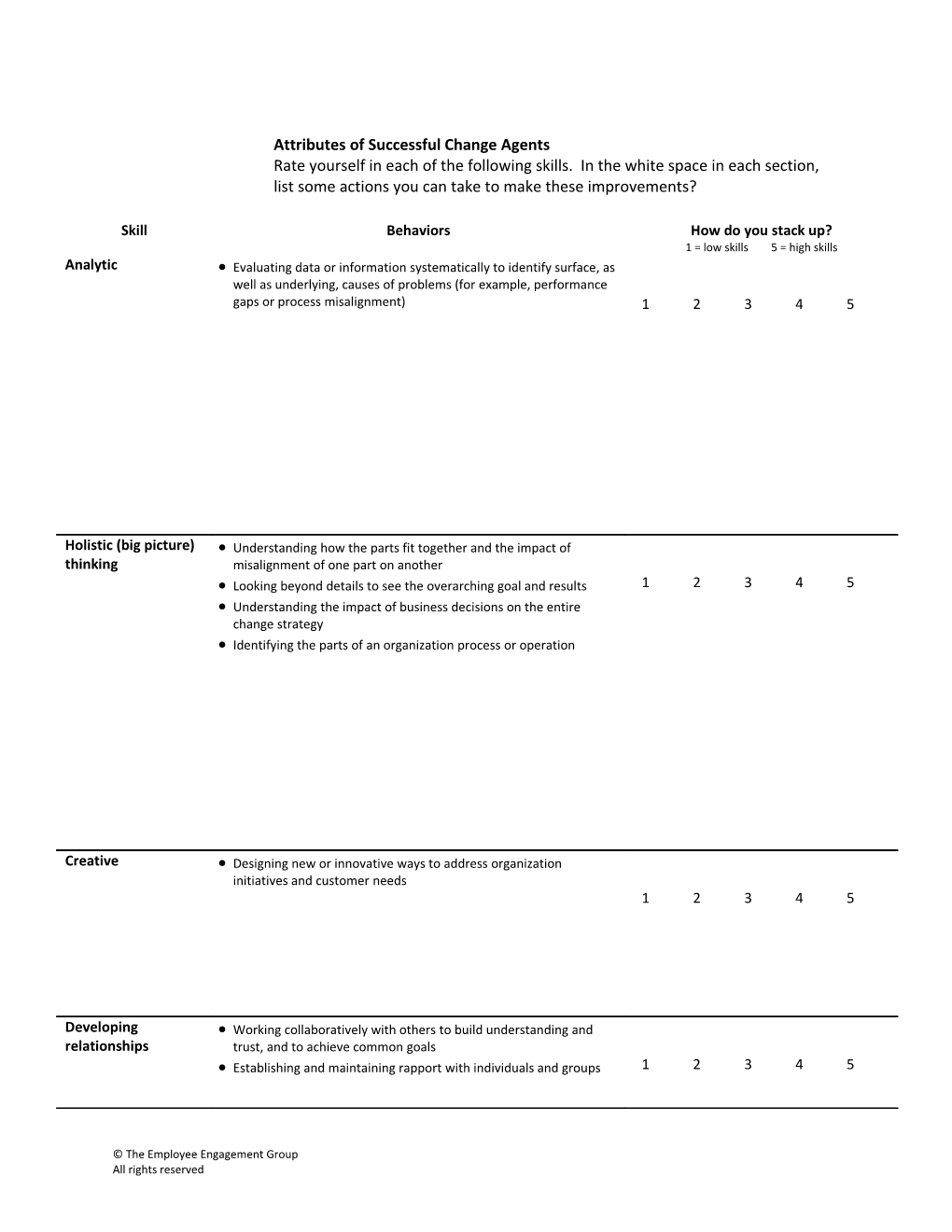 Attributes of Successful Change Agents