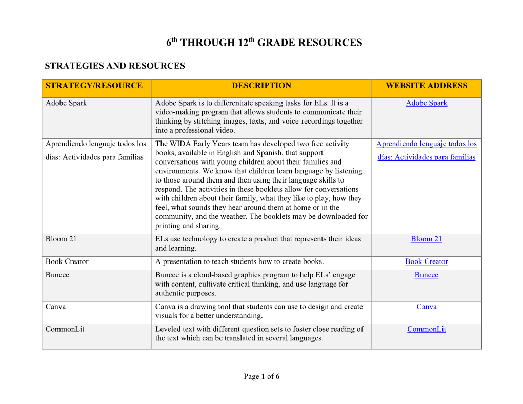 NV EL Resources 6-12 Links and Websites