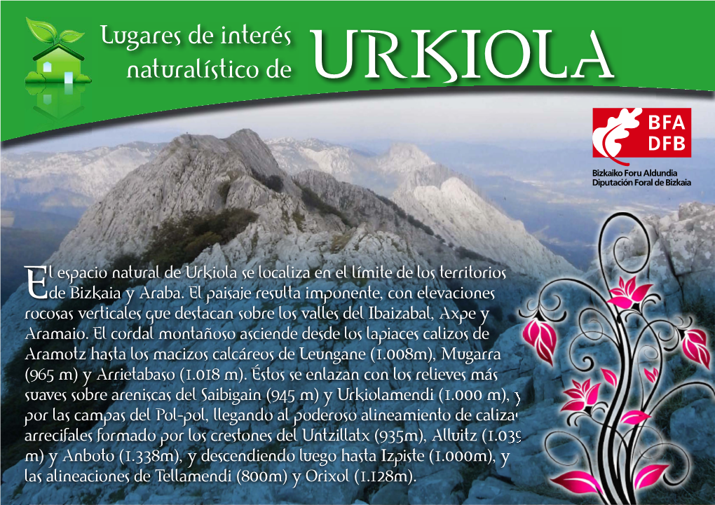 Lugares De Interés Naturalístico De URKIOLA