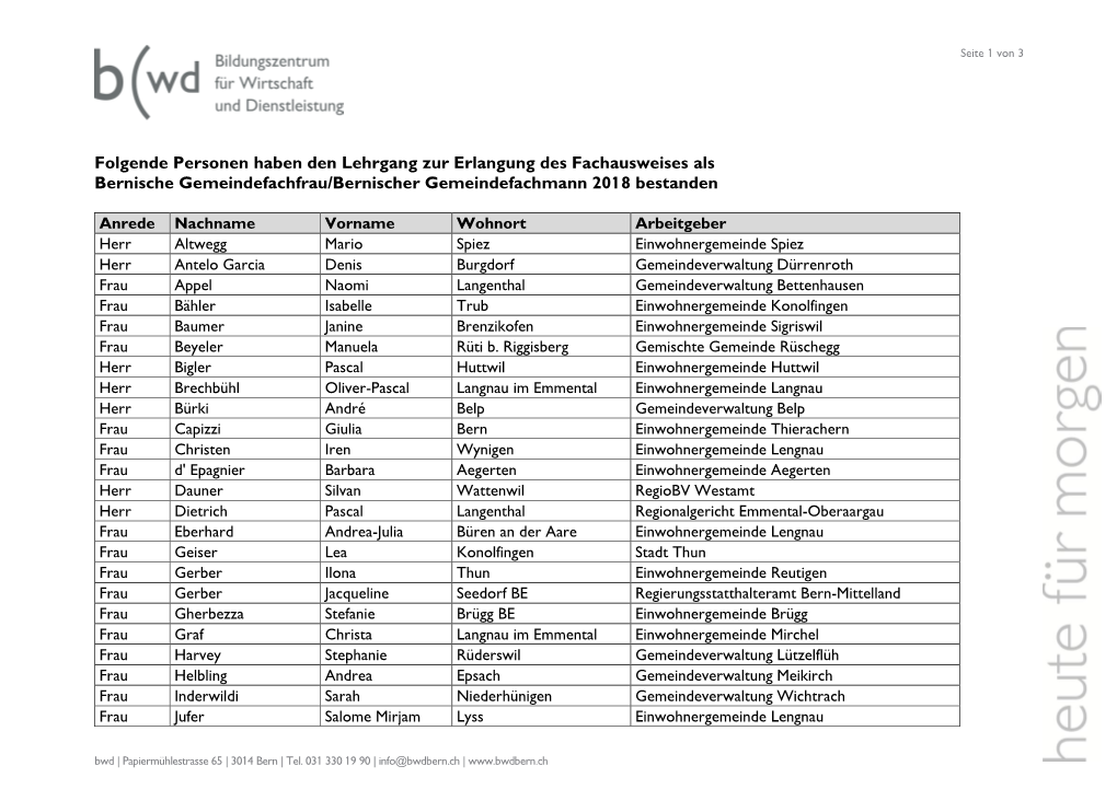 Folgende Personen Haben Den Lehrgang Zur Erlangung Des Fachausweises Als Bernische Gemeindefachfrau/Bernischer Gemeindefachmann 2018 Bestanden