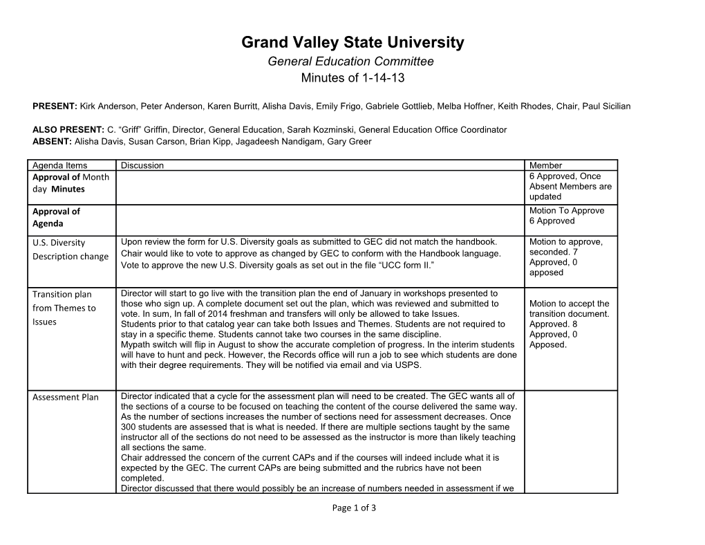 Grand Valley State University s7