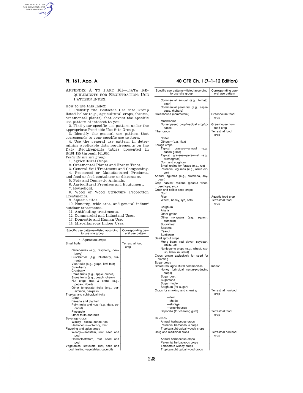 40 CFR Ch. I (7–1–12 Edition) Pt. 161, App. A