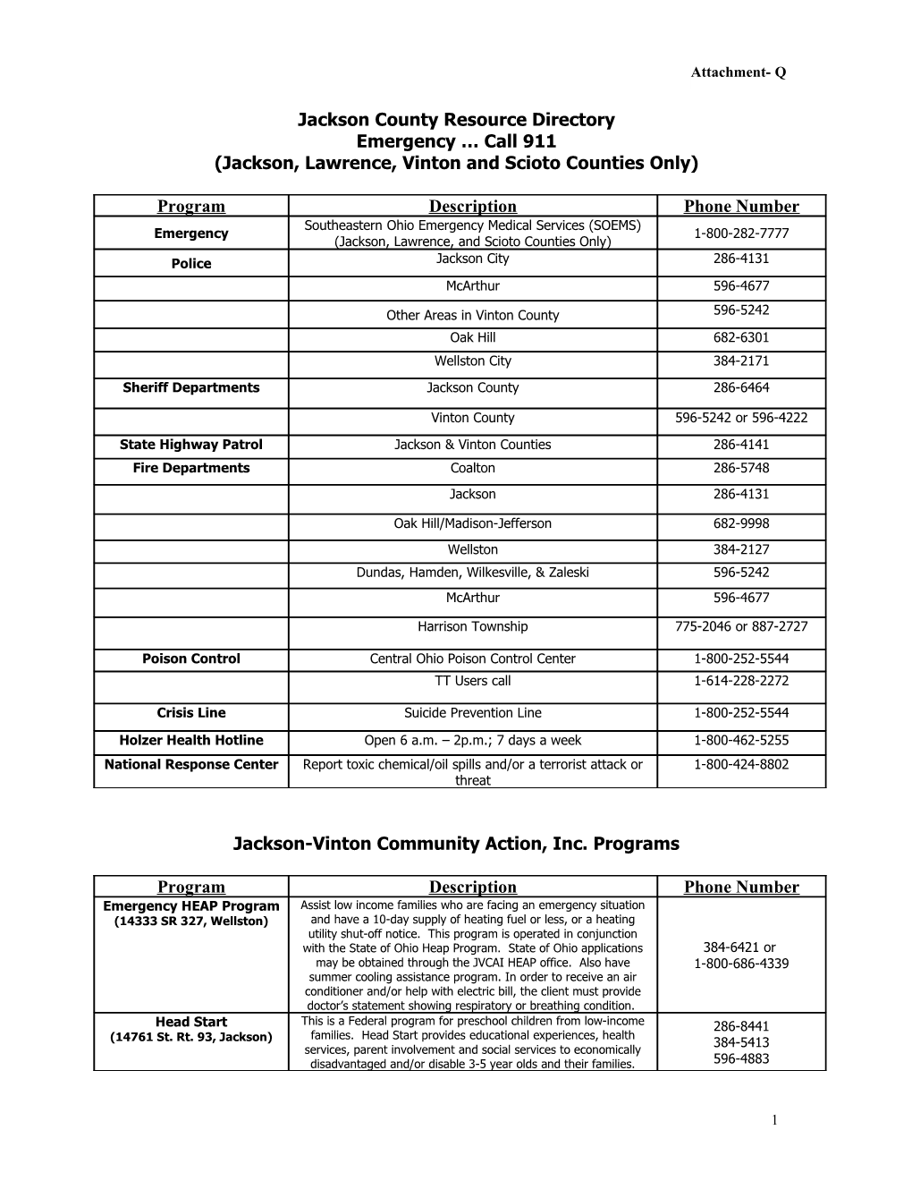 Jackson County Resource Directory