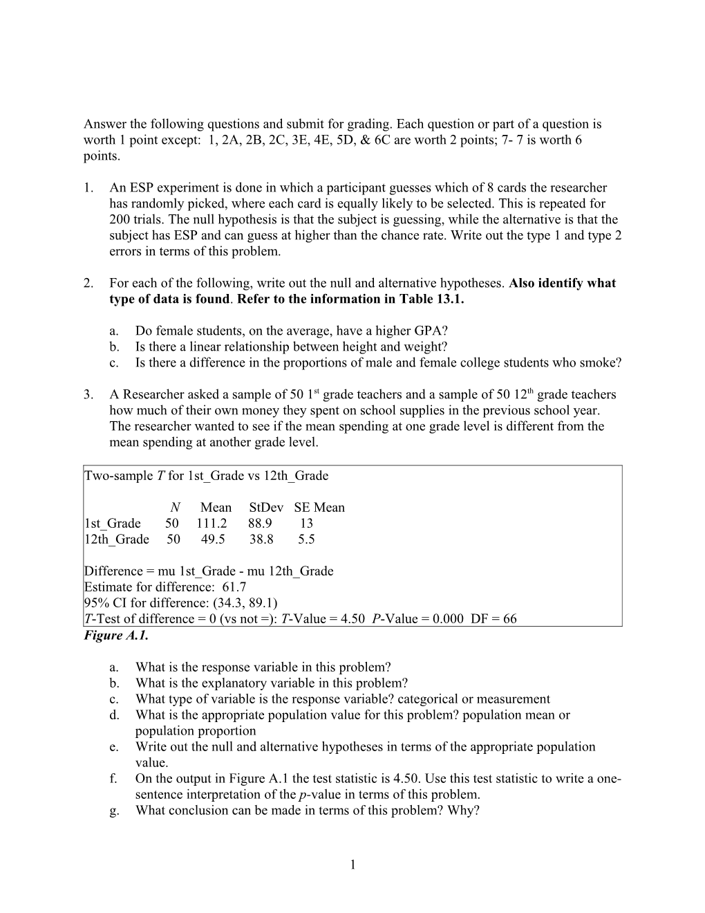 A. Do Female Students, on the Average, Have a Higher GPA?