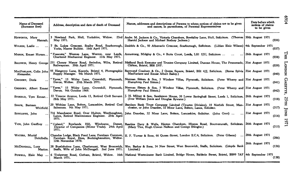 Name of Deceased (Surname First)