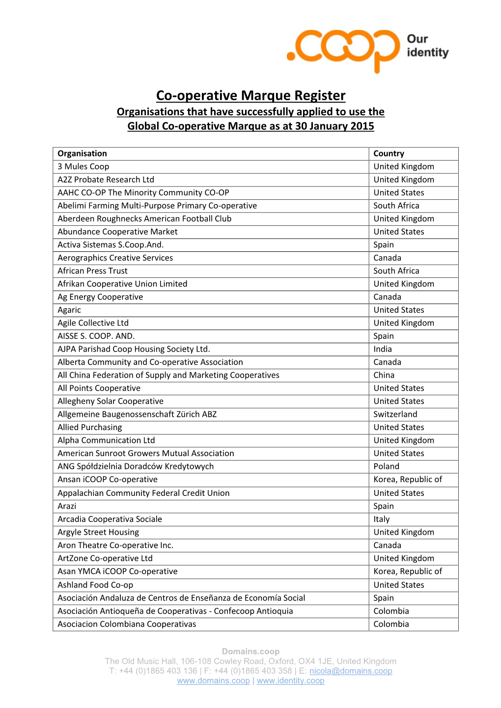 Co-Operative Marque Register Organisations That Have Successfully Applied to Use the Global Co-Operative Marque As at 30 January 2015