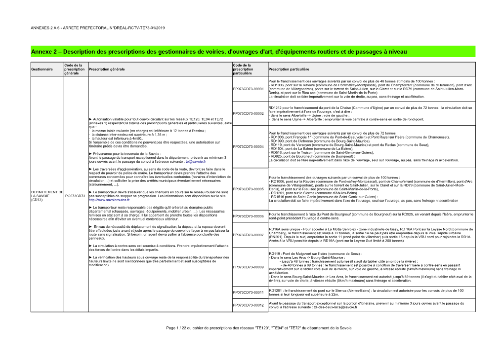 Annexe 2 – Description Des Prescriptions Des Gestionnaires De Voiries, D'ouvrages D'art, D'équipements Routiers Et De Passages À Niveau