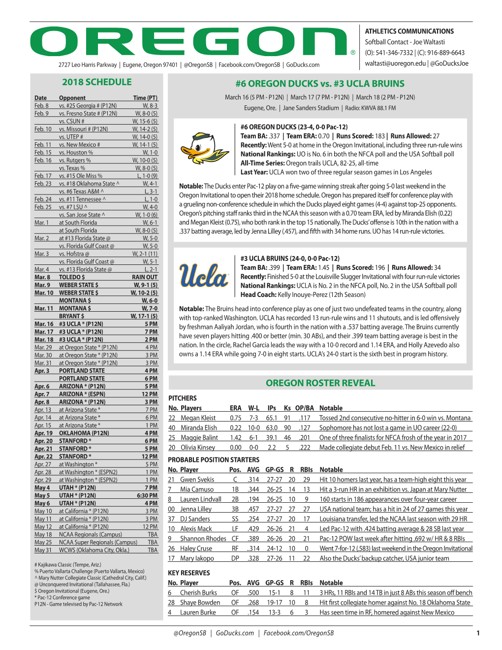 Oregon Roster Reveal 2018 Schedule #6 Oregon Ducks