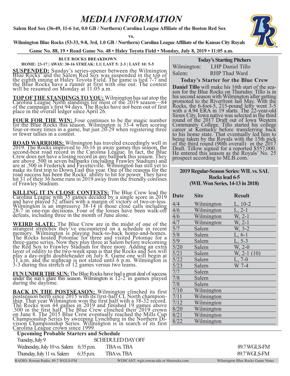 MEDIA INFORMATION Salem Red Sox (36-49, 11-6 1St, 0.0 GB / Northern) Carolina League Affiliate of the Boston Red Sox Vs