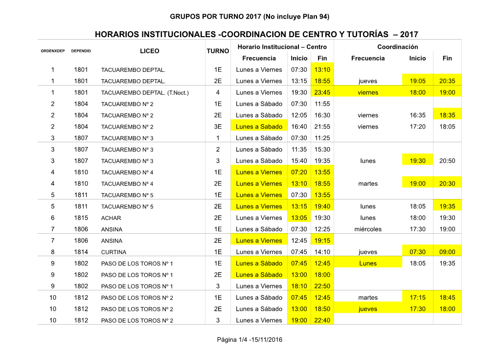 Horarios Institucionales -Coordinacion De Centro Y Tutorías – 2017