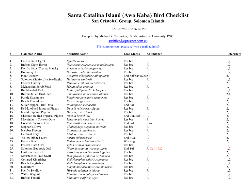 Santa Catalina Island (Awa Kaba) Bird Checklist San Cristobal Group, Solomon Islands
