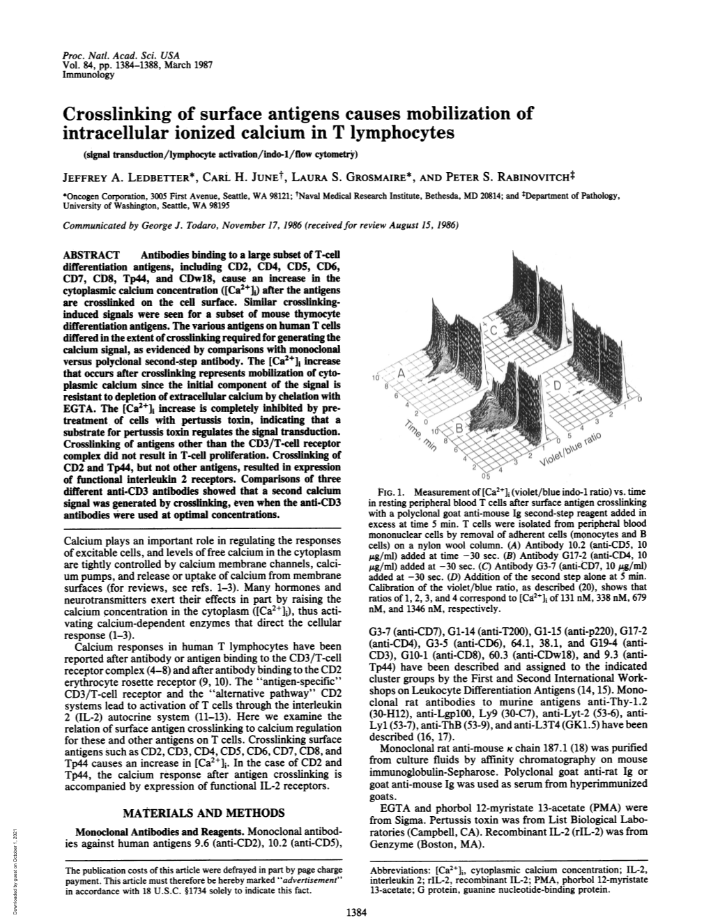 Crosslinking of Surface Antigens Causes Mobilization of Intracellular