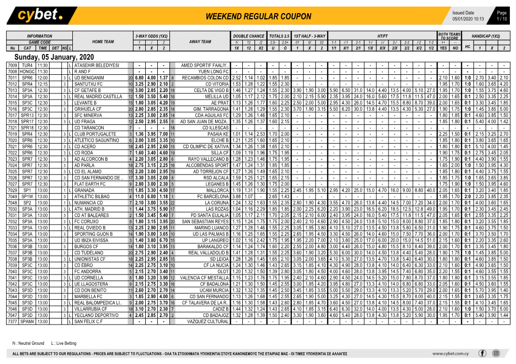 Weekend Regular Coupon 05/01/2020 10:13 1 / 10