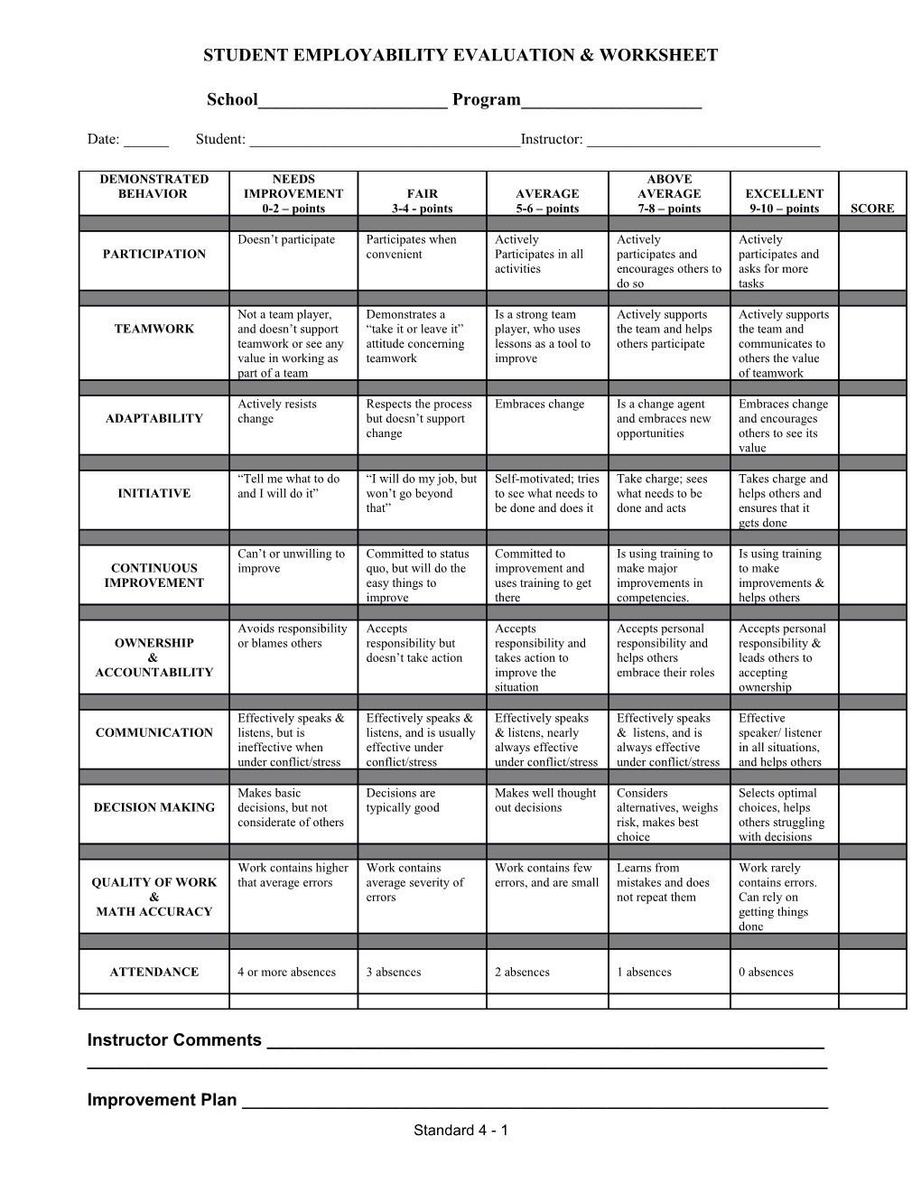 Student Employee Evaluation