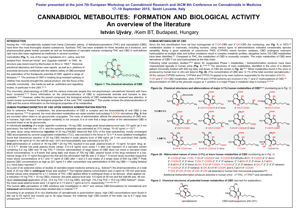 CANNABIDIOL METABOLITES: FORMATION and BIOLOGICAL ACTIVITY an Overview of the Literature István Ujváry, Ikem BT, Budapest, Hungary