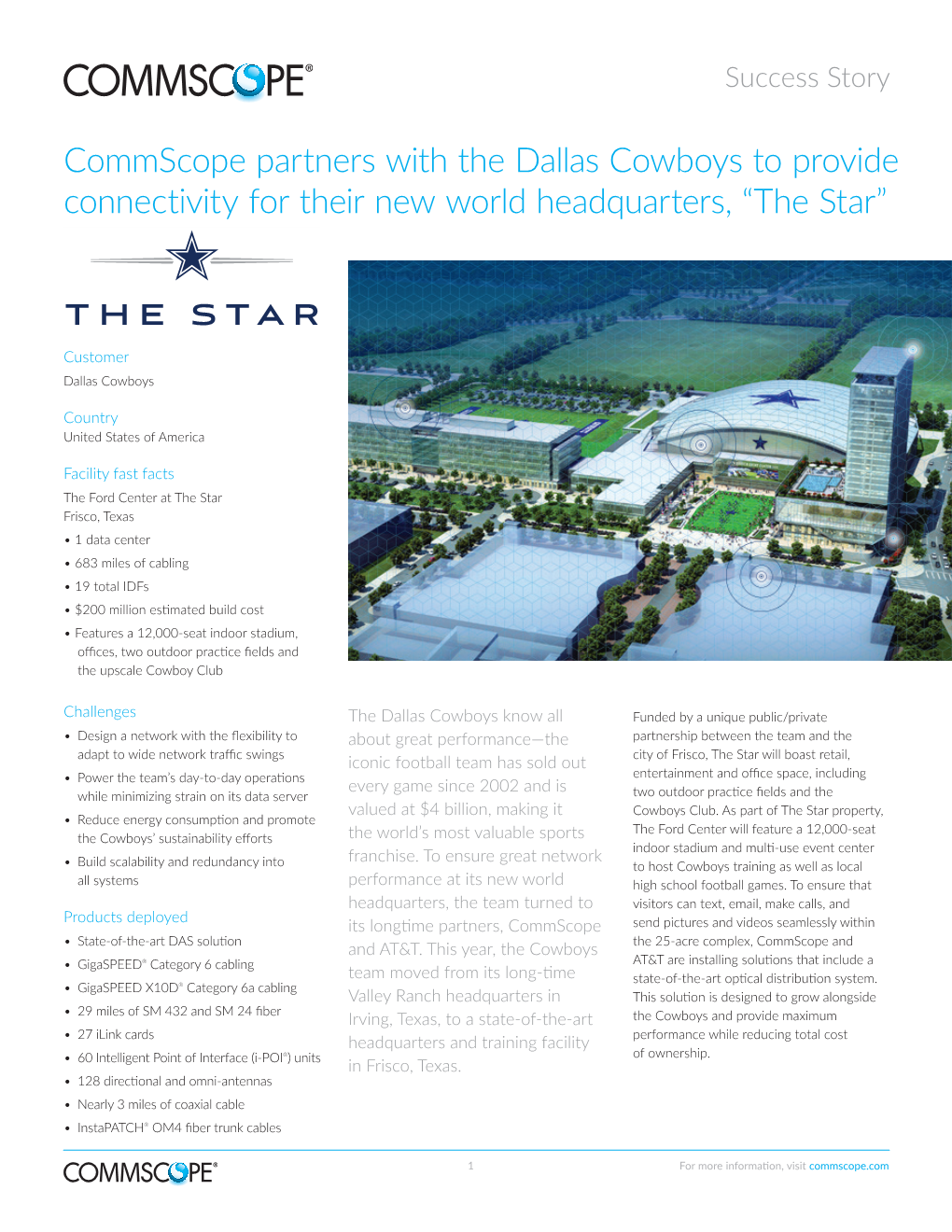 Commscope Partners with the Dallas Cowboys to Provide Connectivity for Their New World Headquarters, “The Star”