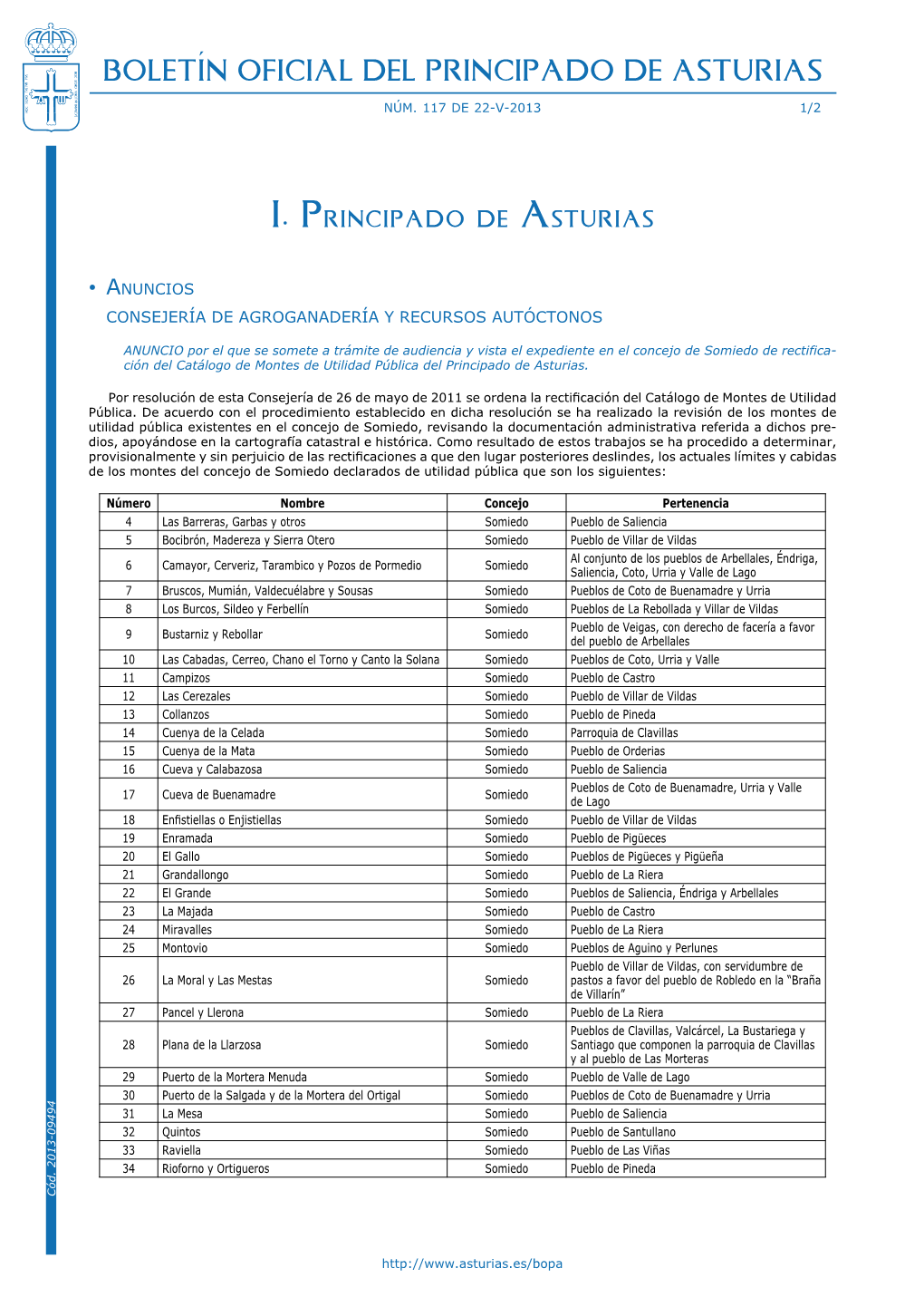 Boletín Oficial Del Principado De Asturias