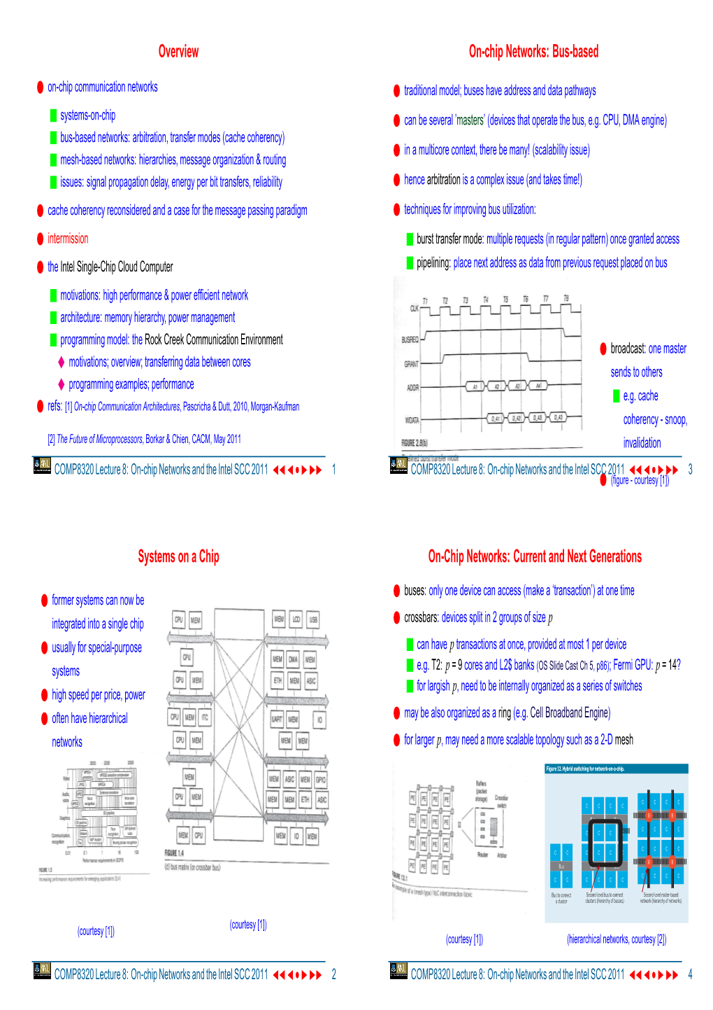 Bus-Based On-Chip Networks: Current and Next Generations