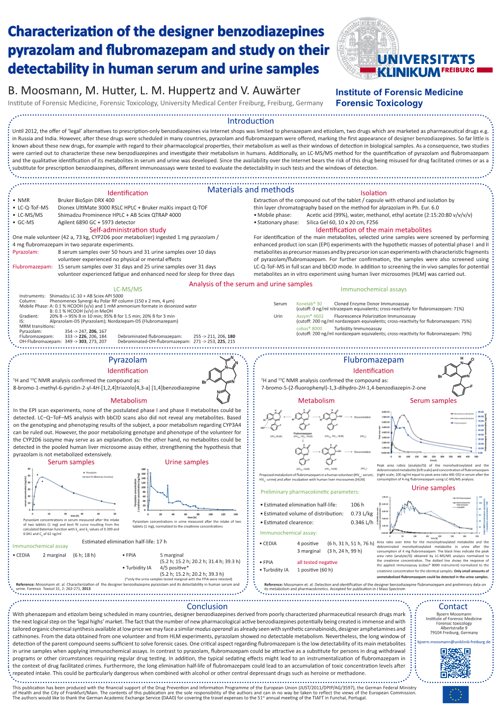 Characterization of the Designer Benzodiazepines Pyrazolam and Flubromazepam and Study on Their Detectability in Human Serum and Urine Samples