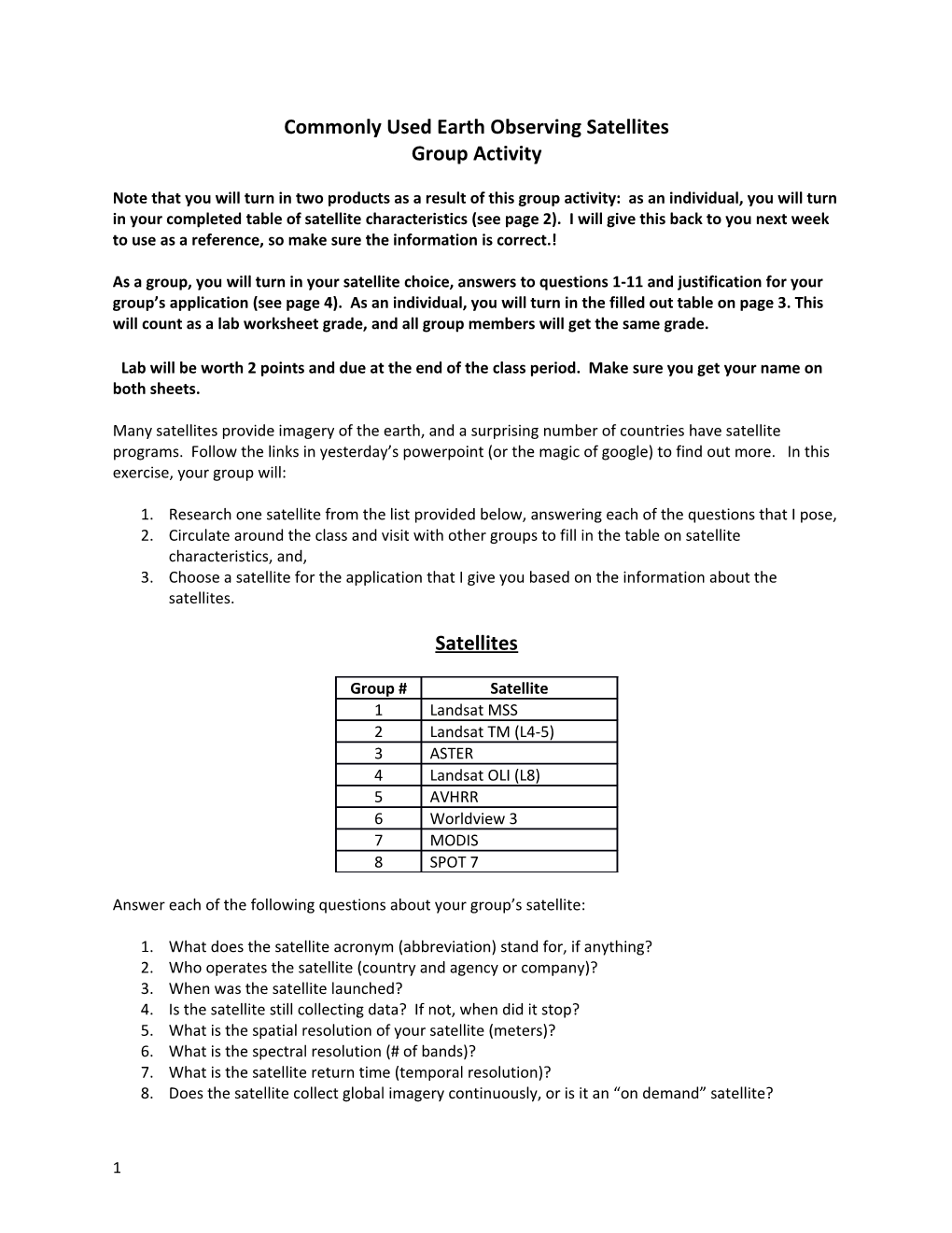 Commonly Used Earth Observing Satellites