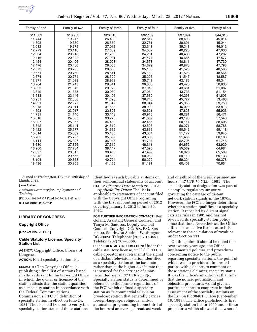 Federal Register/Vol. 77, No. 60/Wednesday, March 28, 2012