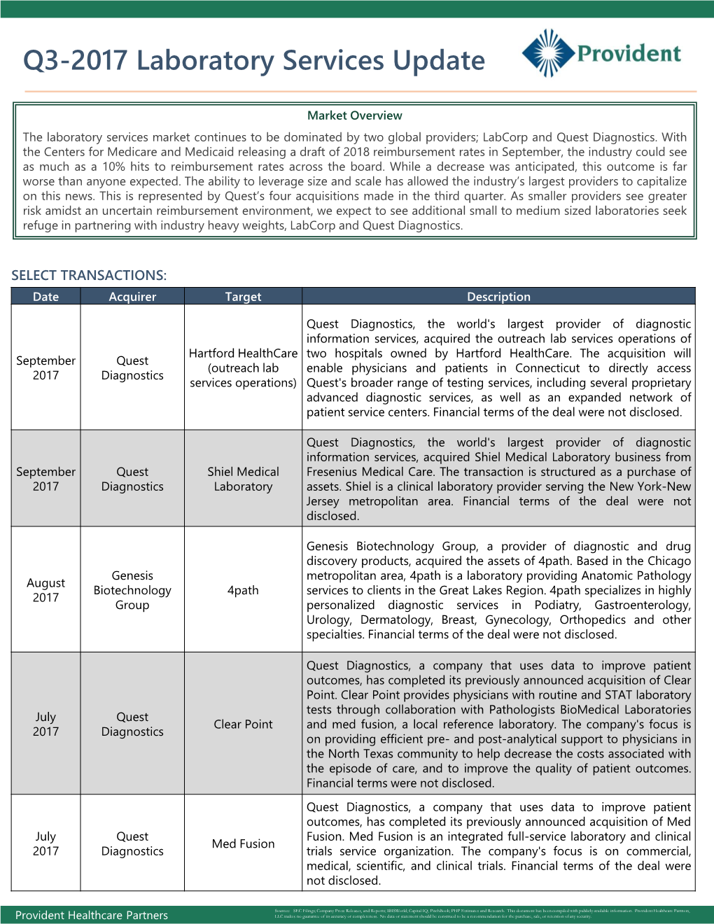 Q3-2017 Laboratory Services Update