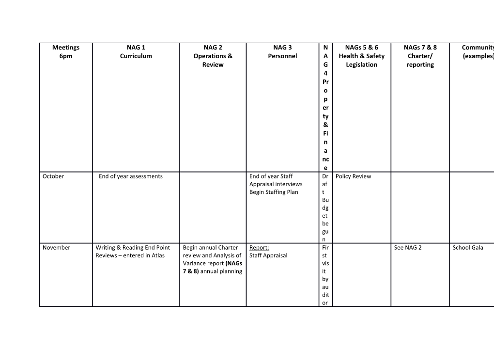 Bot Self-Review and Activity Calendar Example