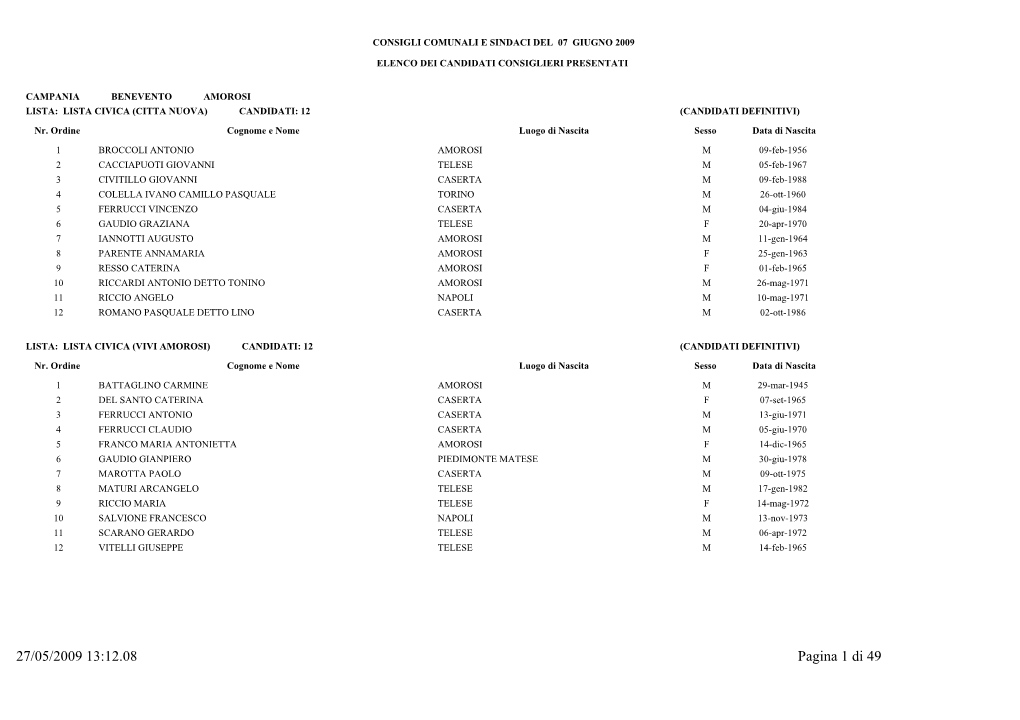 27/05/2009 13:12.08 Pagina 1 Di 49 CONSIGLI COMUNALI E SINDACI DEL 07 GIUGNO 2009