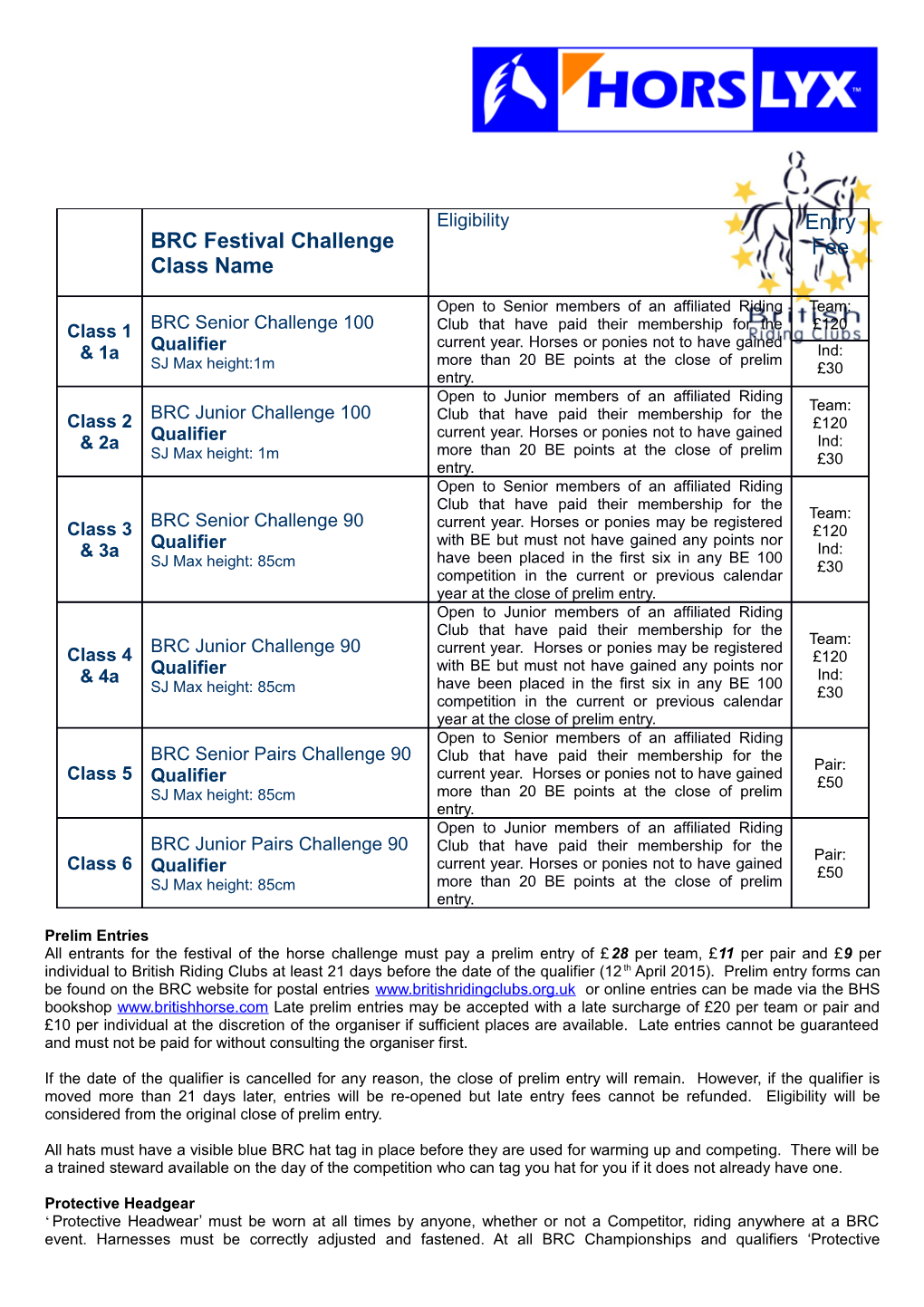 BRC Festival Challenge Class Name / Eligibility / Entry Fee Class 1 & 1A / BRC Senior