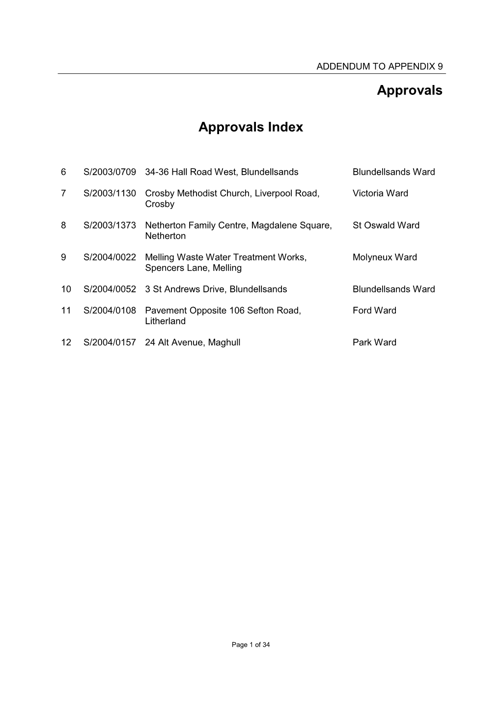 Approvals Approvals Index