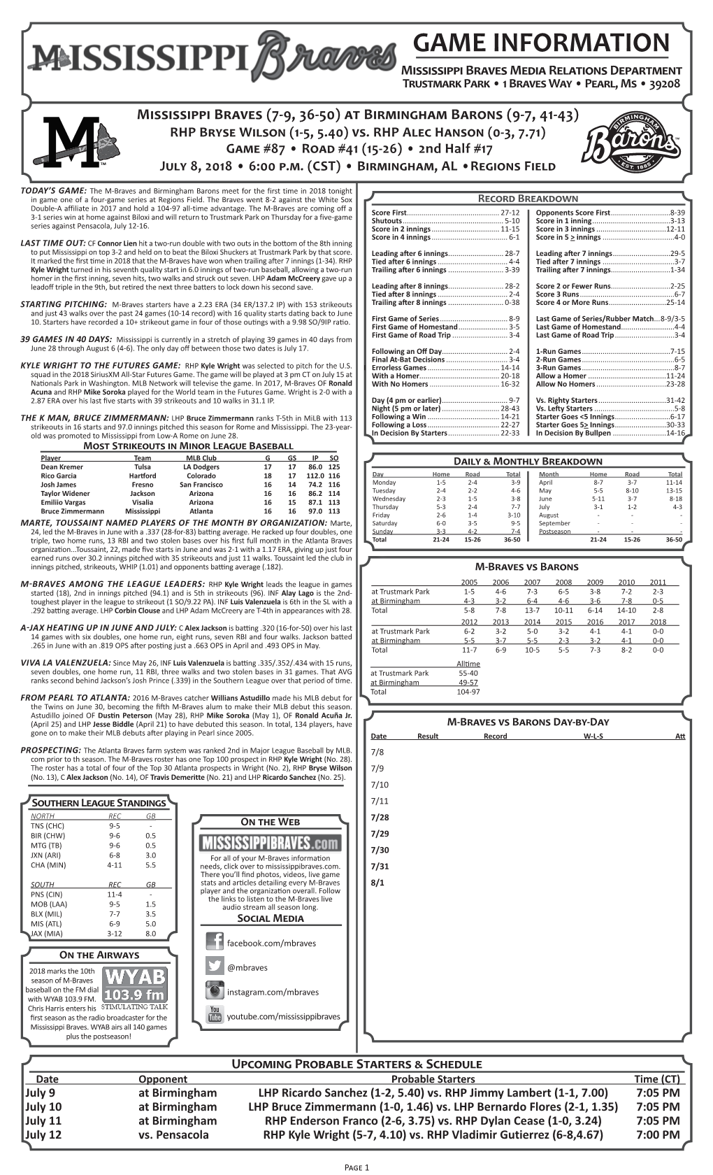 GAME INFORMATION Mississippi Braves Media Relations Department Trustmark Park • 1 Braves Way • Pearl, Ms • 39208