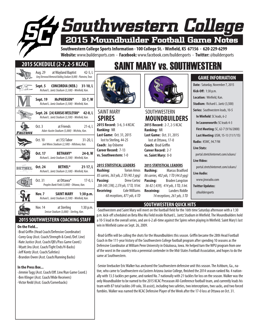 2015 Moundbuilder Football Game Notes Southwestern College Sports Information - 100 College St