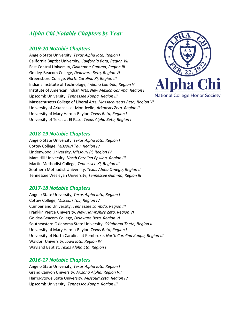 A Complete List of Notable Chapters by Award Year Is Available