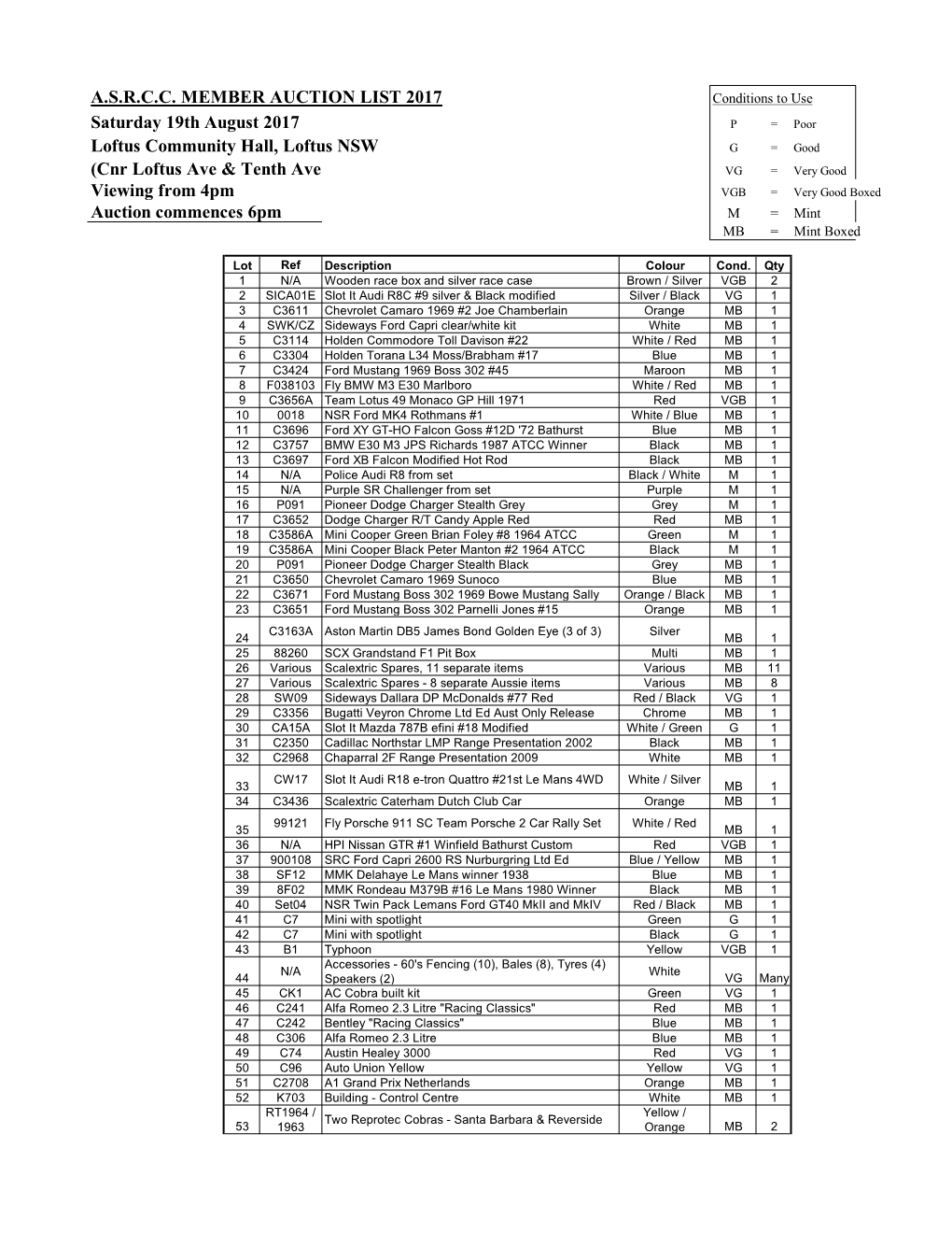 Asrcc Member Auction List 2017