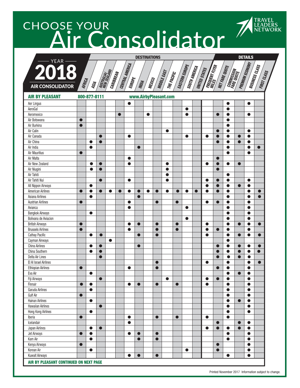 Air Consolidator DESTINATIONS DETAILS YEAR 2018