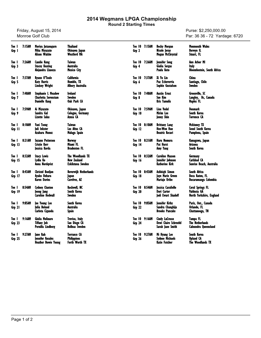 2014 Wegmans LPGA Championship Round 2 Starting Times Friday, August 15, 2014 Purse: $2,250,000.00 Monroe Golf Club Par: 36 36 - 72 Yardage: 6720