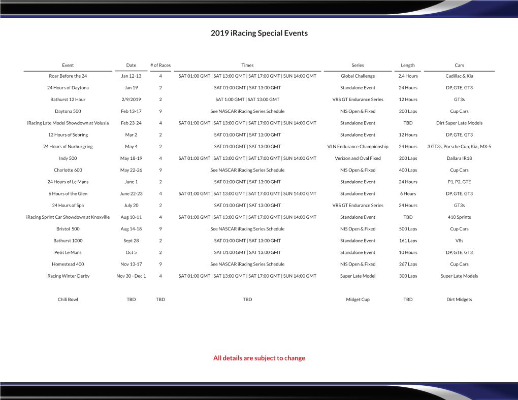 2019 Iracing Special Events