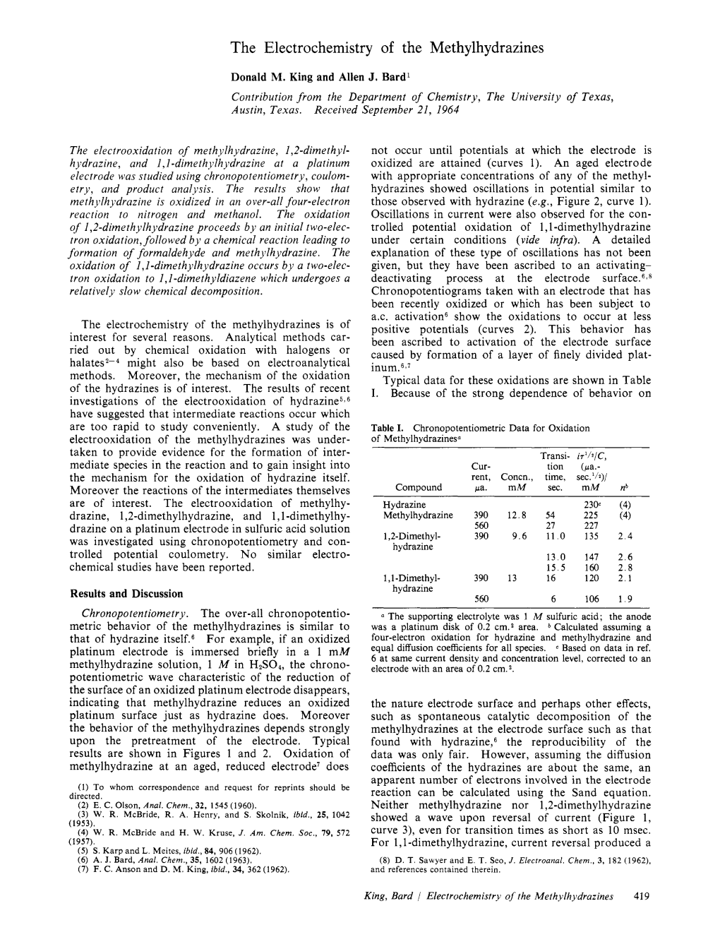 The Electrochemistry of the Methylhydrazines