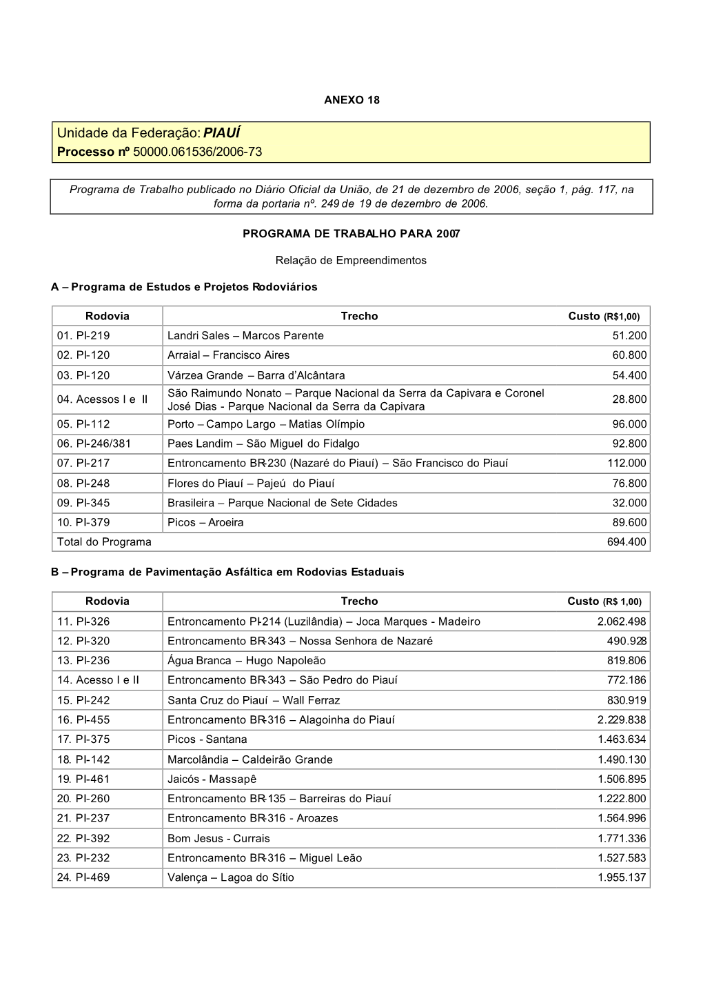 Unidade Da Federação: PIAUÍ Processo Nº 50000.061536/2006-73