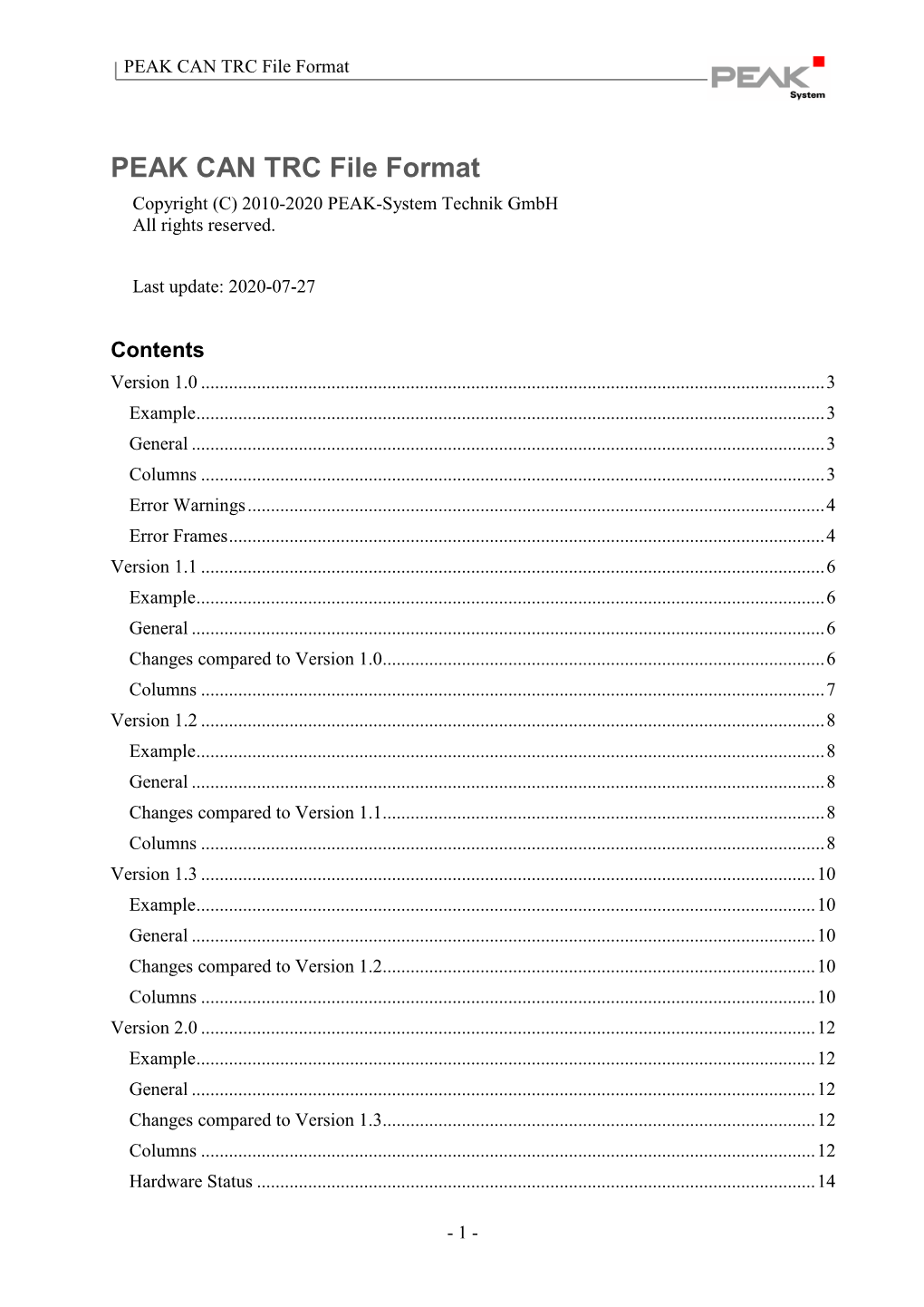 PEAK CAN TRC File Format