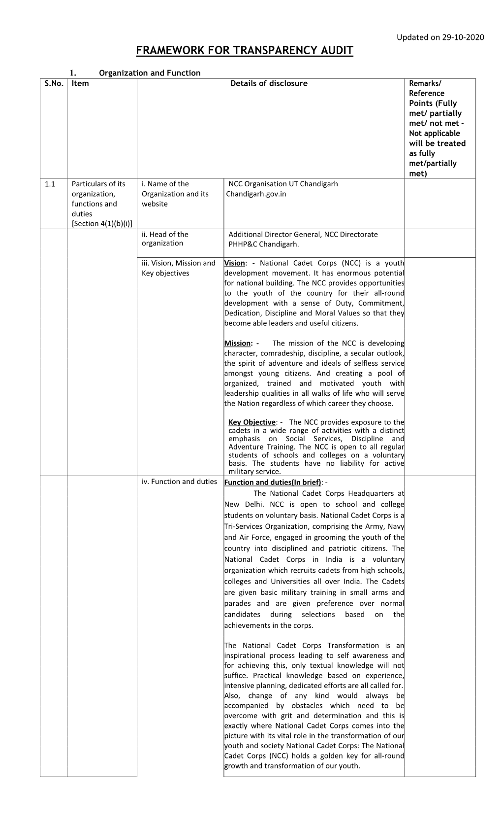 Framework for Transparency Audit