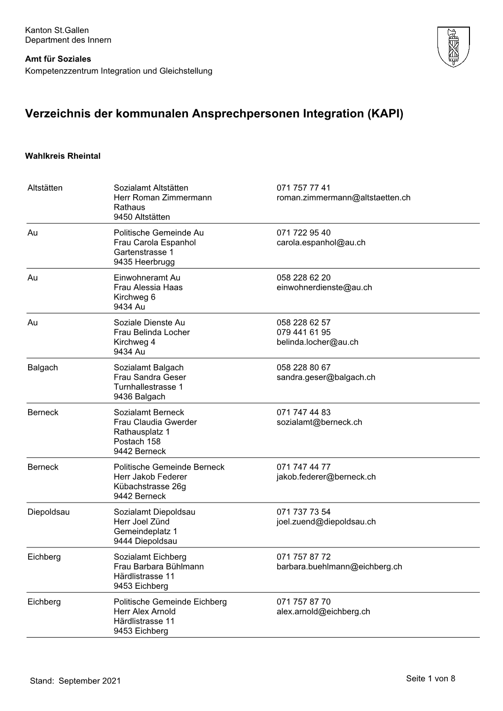 Kommunale Ansprechpersonen Integration