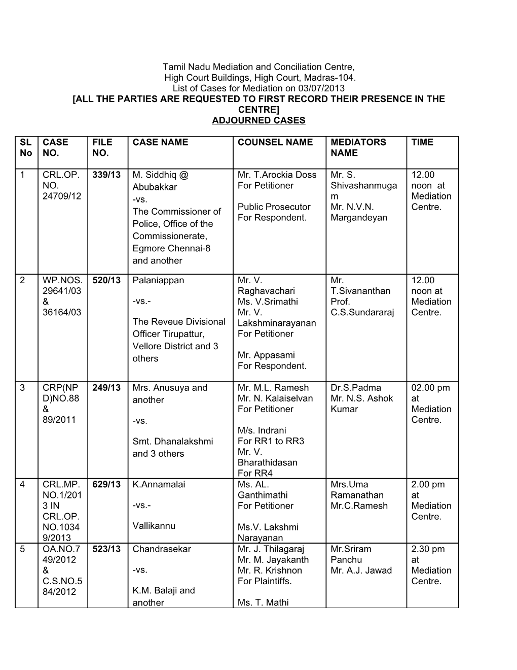 Tamil Nadu Mediation and Conciliation Centre, High Court Buildings, High Court, Madras-104