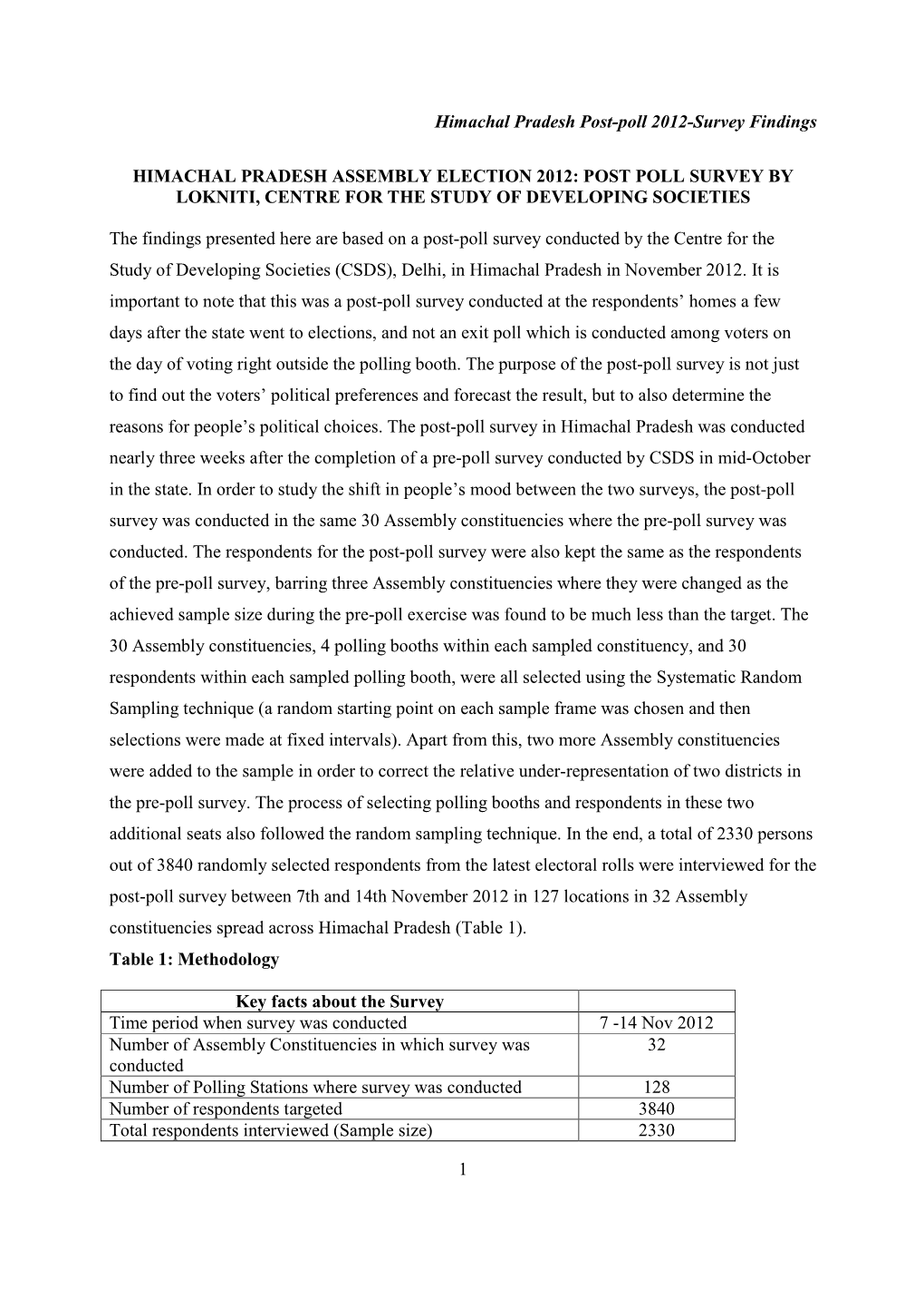 Himachal Pradesh Post-Poll 2012-Survey Findings